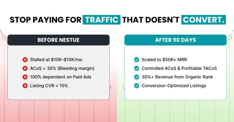 Stop paying for Amazon traffic that does not convert with Nestue 90-day growth system