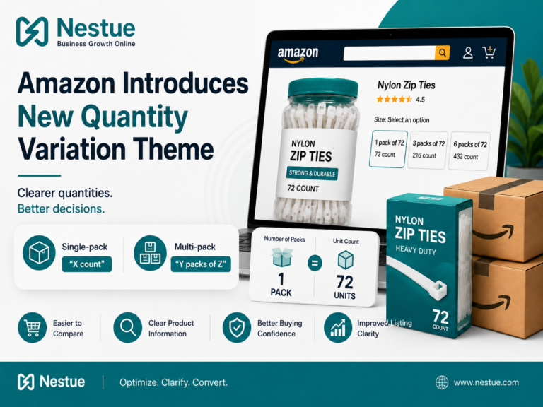 Amazon Total Product Quantity variation theme for clearer pack count and unit count listings